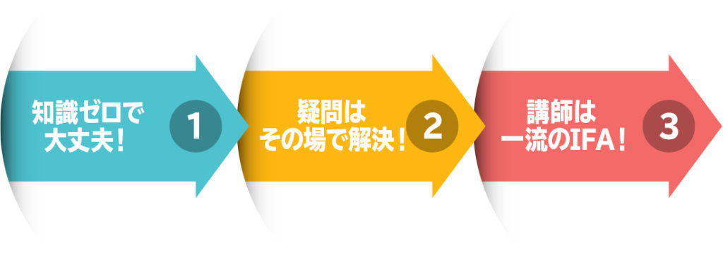 お金を学ぼう会特長